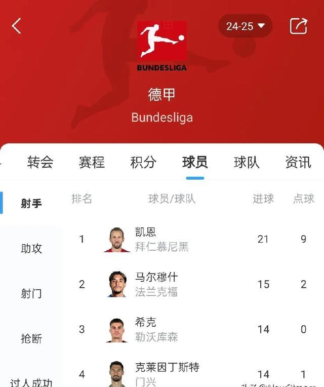 集结日勒沃库森备战德甲，更衣室发声细节曝光，目标明确，细节决定成败的简单介绍-kaiyun 官网