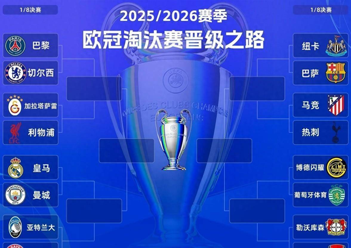 关于欧冠赛程吃紧，皇家马德里转会期完成体检，质疑声仍在，赛季目标并未改变的信息-网页版登录入口